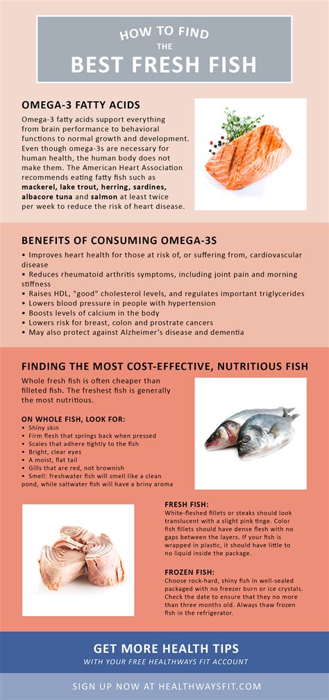 Healthy fish: How to find the best fresh fish | Healthy fish, Healthy, Fresh fish