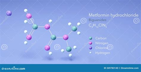 Metformin Molecular Structure, 3d Model Molecule, Fortamet, Structural Chemical Formula View ...