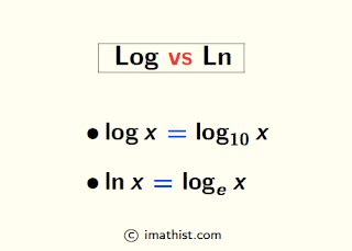 What is Ln in Math | Log vs Ln - iMath