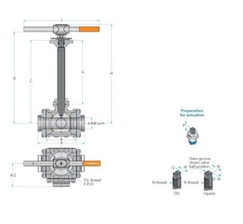 ITT Habonim C61/62 Series Cryogenic Valves - Three Way UK & Ireland | ESI Technologies Group