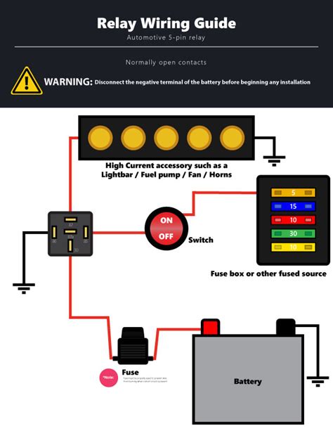 How to wire a relay - QualityMobileVideo