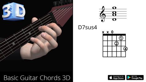 Guitar 3D Chords : D7sus4 - Re Seventh Suspended Fourth – Polygonium Inc.