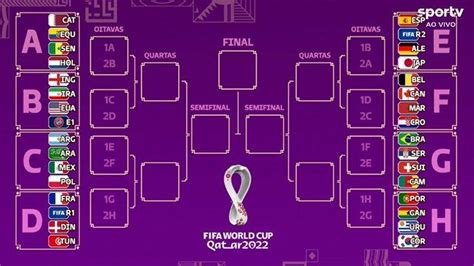 Jadwal Piala Dunia 2022 Qatar Hari Jumat Lengkap Cara Nonton Piala ...