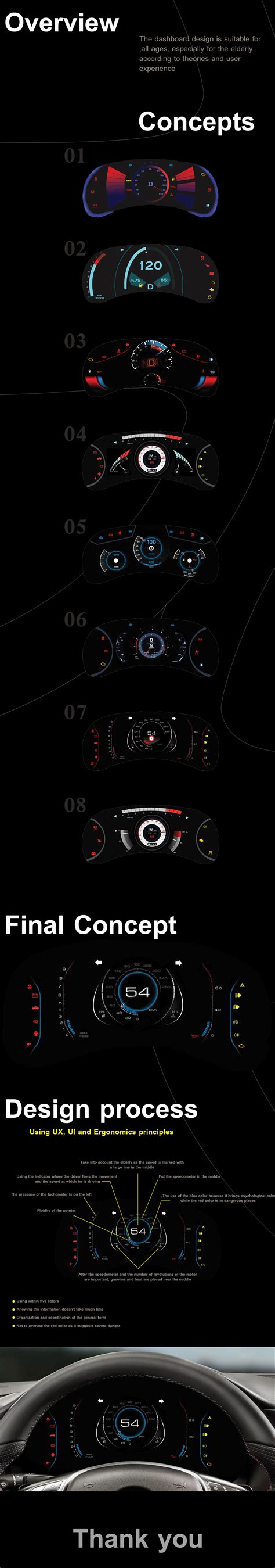 Car Dashboard Design on Behance