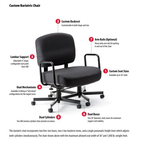 SitMatic Bariatric Chair