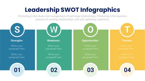 Swot Analysis Infographic Animated Powerpoint Template Youtube | The Best Porn Website