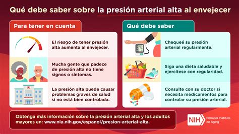 Qué debe saber sobre la presión arterial alta al envejecer | National Institute on Aging