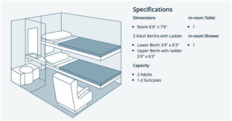 Amtrak Superliner Bedroom Floor Plan | www.cintronbeveragegroup.com