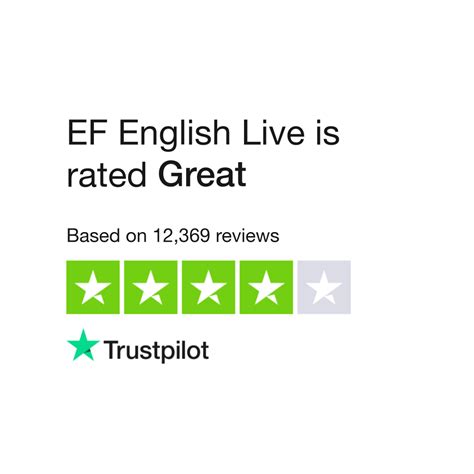 EF English Live Reviews | Read Customer Service Reviews of englishlive ...