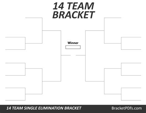 14 Team Bracket Single Elimination - Printable Bracket in 14 different ...