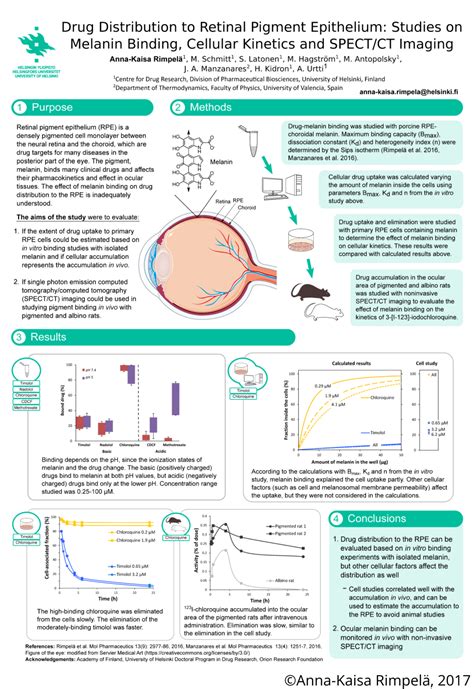 Illustrator Scientific Poster Template