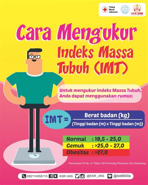 Indeks Massa Tubuh – newstempo