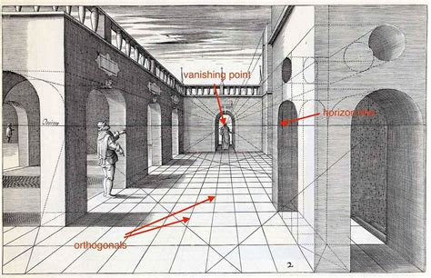 Who Discovered Linear Perspective?