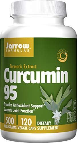 Best Curcumin Supplements Explained