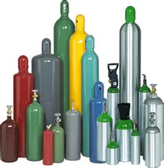 Best Among Chicago Industrial Gas Suppliers | US Gas – Chicago Helium ...