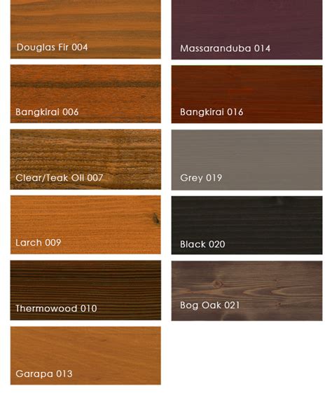 Ronseal Decking Stain Colour Chart