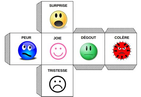6 activités pour apprivoiser et réguler les émotions (enfants de 6 ans et +) - Apprendre à éduquer
