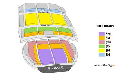 Palace Theatre Columbus Ohio Seating Chart | Brokeasshome.com