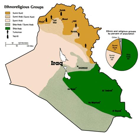 Demographic Maps