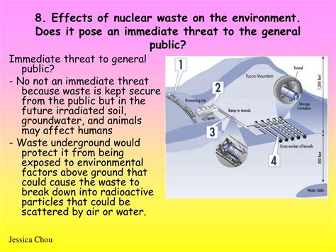 PPT - Nuclear Waste PowerPoint Presentation, free download - ID:3338766