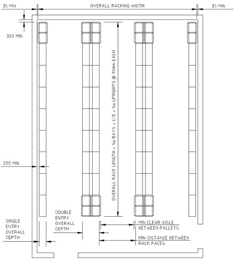 Warehouse Racking Layout Template - Printable Word Searches