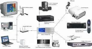 Computer Hardware Networking in Mumbai | ID: 3847125133