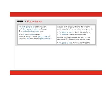 Future Forms | PDF