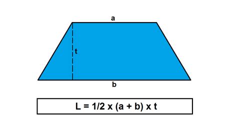 Rumus Menghitung Luas Trapesium Dan Contoh Soal - Cilacap Klik