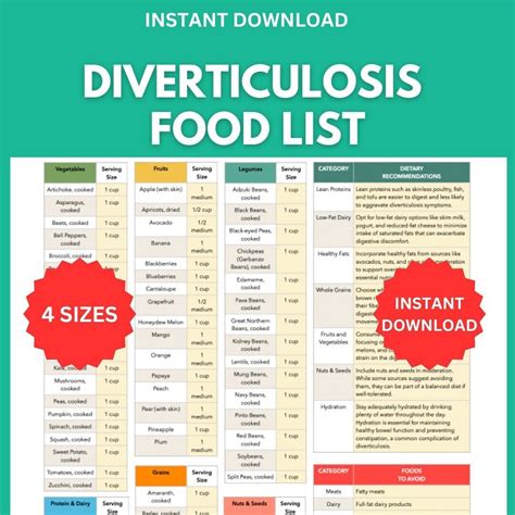 Diverticulosis Food List, Printable Diverticulosis Food List With Gut-friendly Foods ...