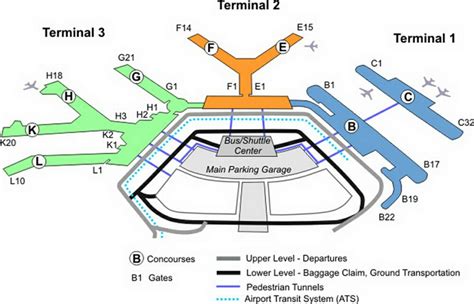 Layout Of O'hare International Airport