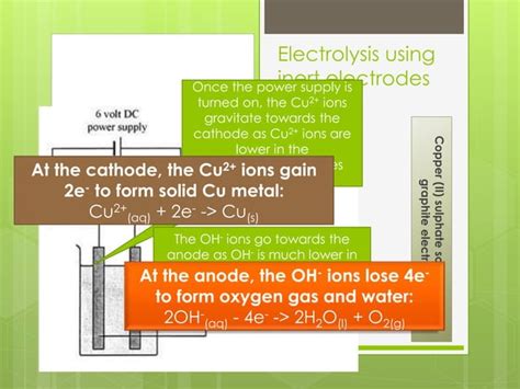 Factors affecting electrolysis