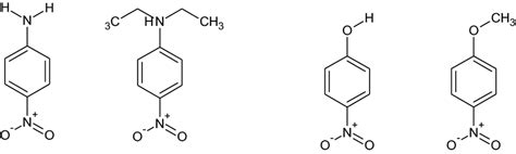 Structures of (left) 4-nitroaniline and N,N-diethyl-4-nitroaniline and... | Download Scientific ...