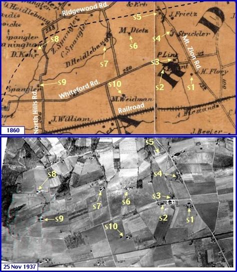 Ten 1860 Buildings in South Region of Springettsbury Township - YorksPast