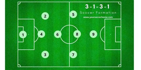 9V9 Soccer Lineup Template - Printable Word Searches