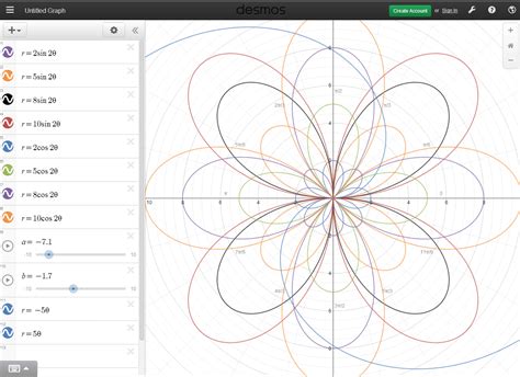 DJ's Math Blog: Desmos Calculator Art