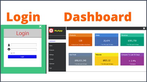 Java - Login And Dashboard Form Design - C#, JAVA,PHP, Programming ,Source Code