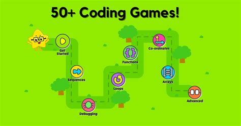 Coding Games for Kids by Kidlo | Learn Programming Online