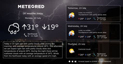 Weather Úri. 14 day Forecast - yourweather.co.uk | Meteored