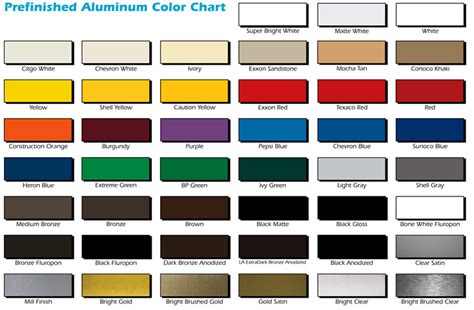 Colored Aluminum – Midwest Sheet Metal