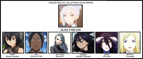 English VA trivia Nº30 | Same Voice Actor | Know Your Meme