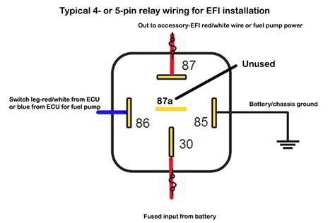 [DIAGRAM] 12 Volt Fuel Pump Relay Wiring Diagram - MYDIAGRAM.ONLINE