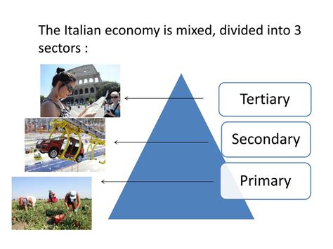 PPT - The italian politics organization PowerPoint Presentation, free download - ID:1537323