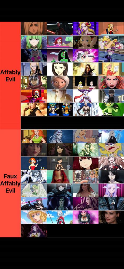 My Affably and Faux Affably Evil Crushes by VoiceOverFan95 on DeviantArt