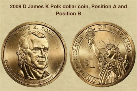 James K. Polk Dollar Coin Value (Errors List, "D", "P" & "S" Mint Mark ...