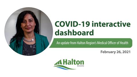 Update from Halton Region's Medical Officer of Health | COVID-19 interactive dashboard - YouTube