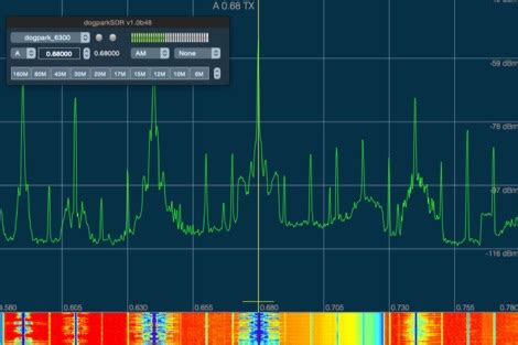 Software defined radio - Software: Software Defined Radio