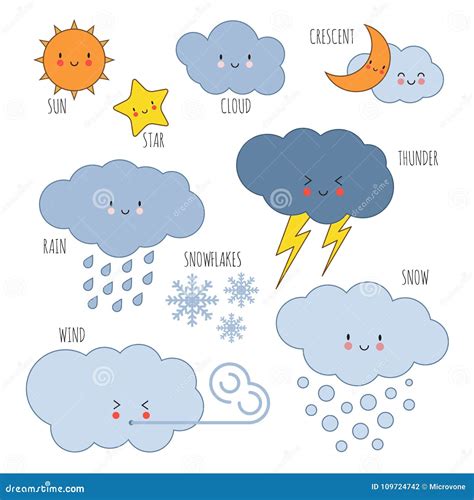 Cartoon Weather Symbols | CartoonDealer.com #30405711