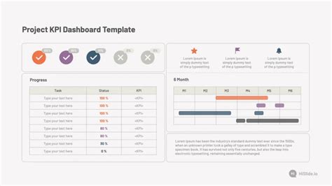 Project KPI Dashboard Template