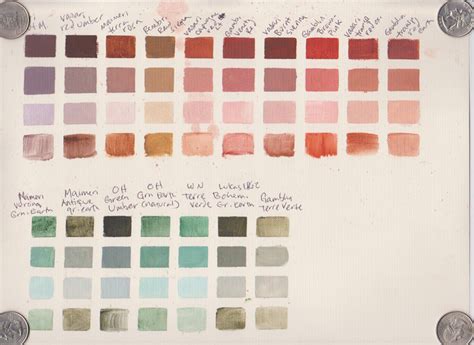 Gamblin Oil Paint Color Chart - Ponasa