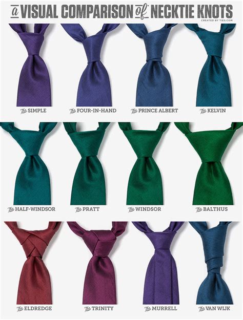 Different Tie Knot Possibilities... – Elizabeth Parker